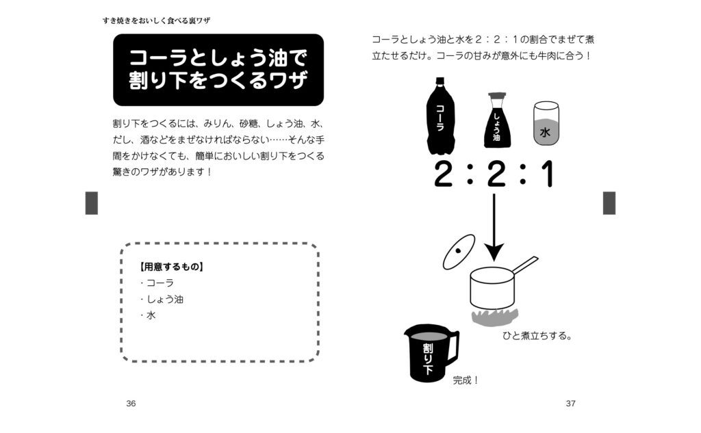 イラストでわかる 料理の裏ワザ 人気料理 肉料理 編 料理の達人倶楽部 編著 イラストでわかる 料理の裏ワザ 人気料理 肉料理 編